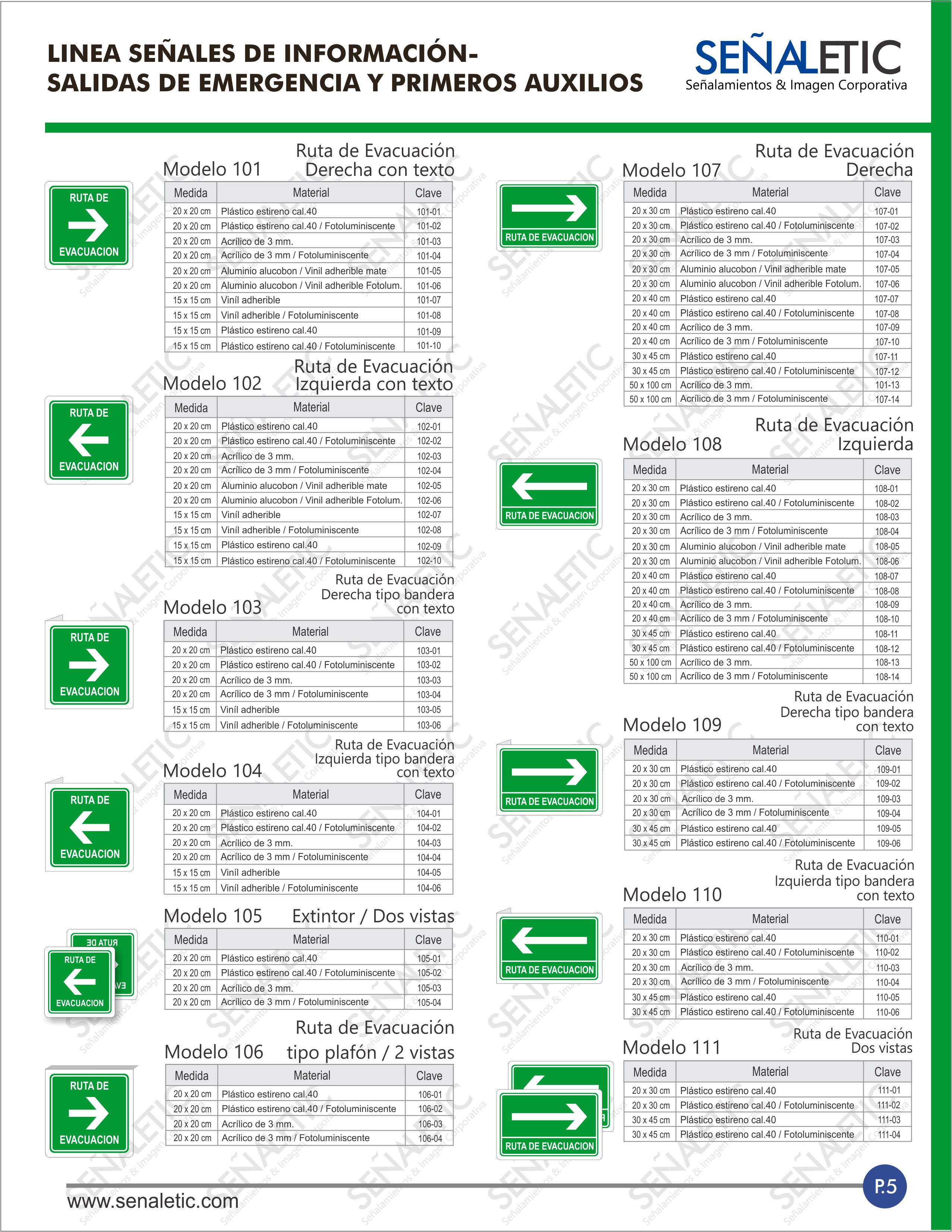 Señales de informacion/rutas de evacuacion/salidas de emergencia ...